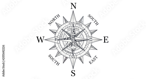 Tableau sur toile Vintage Compass Rose Nautical Star Directional Navigation Tool