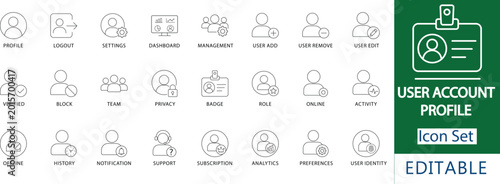 Photos user account and profile management icon set: professional saas ui interface, id