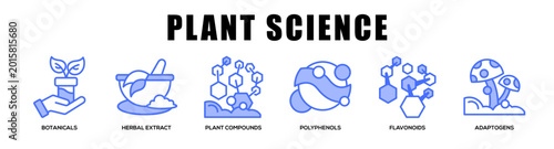 Quadro su tela blue - Plant Science web banner icon vector illustration concept