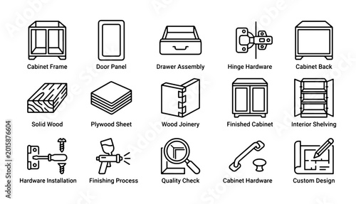 Photos Cabinetry Icons: Furniture Components, Hardware, and Design Elements for DIY and