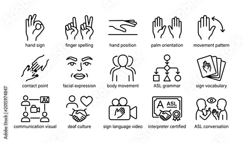 Photos ASL Icons Set: Sign Language, Deaf Culture, Communication, Vocabulary, Grammar,