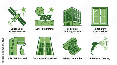 Solar energy technologies and innovations green icons set
