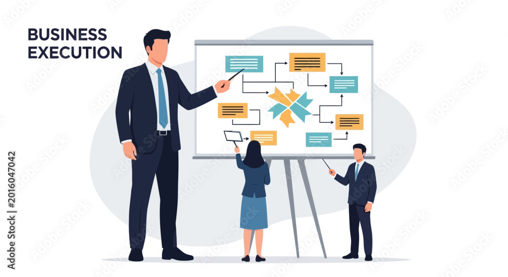 Obraz premium Business Execution Strategy Flowchart Meeting