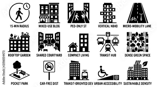 Urban planning features for sustainable city development and design