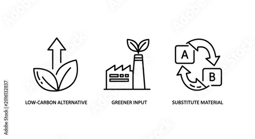Sustainable industry and eco friendly material icons with sustainable industry friendly materials environment innovation manufacturing production alternative substitution conservation