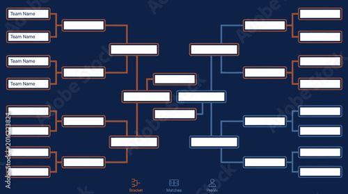 A complex tournament bracket diagram shows various competing teams and their progression paths.