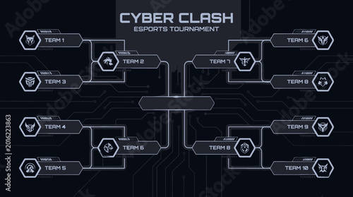 Esports tournament bracket with teams competing on cyber clash stage