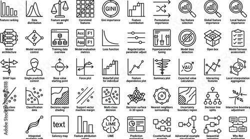 Photography Machine learning explainability outline icon collection with model interpretatio