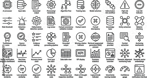 Konstfotografi AI hallucination detection outline icon set with factual validation risk scoring