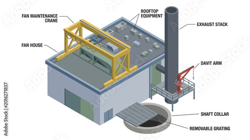 Diagram illustrating the components of an industrial exhaust stack and fan house with labels.