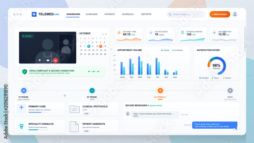 Photography Telemedicine healthcare web dashboard illustration with video consult, calendar,