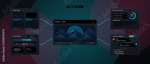 Fotografija Futuristic video production dashboard with connected editing panels, timeline, s