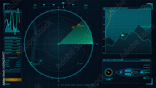 Cuadro en lienzo Futuristic submarine sonar dashboard with circular navigation sweep, depth chart