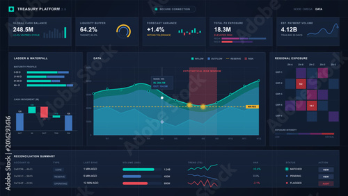 Photography Dark financial analytics dashboard interface showing cash balance cards, liquidity gauge, line chart, heat map, and reconciliation table