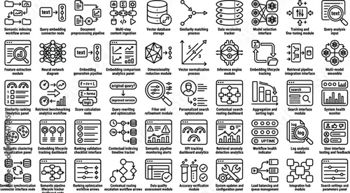 Tableau sur toile Search relevance optimization outline icon set with query analytics ranking and