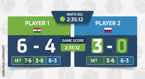 Tennis Scoreboard: Player 1 vs Player 2, Match Duration