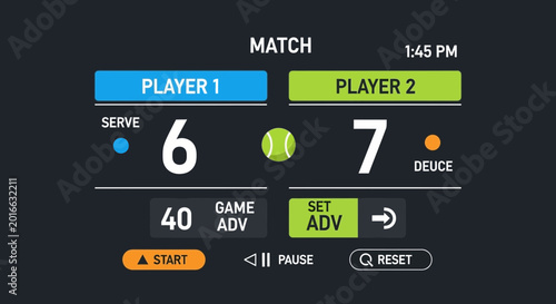 Tennis scoreboard showing player scores and game status