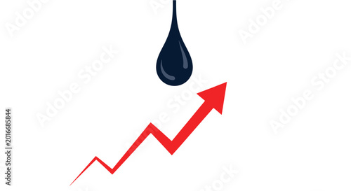 Oil Price Increase Graphic: Droplet and Upward Arrow Chart