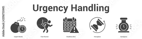 Photos Urgency Handling web banner icon set vector illustration concept for business with icon of Urgent Bomb, Fast Runner, Deadline Ale