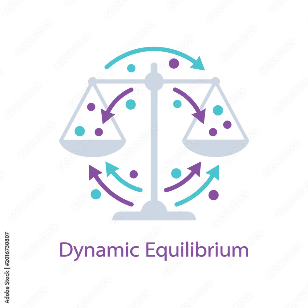 Fototapeta premium Dynamic equilibrium icon, balancing scale with motion arrows, homeostasis workshop, organizational balance session, adaptive systems training, stability thinking, vector illustration