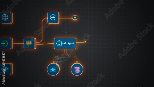 AI Agent Automating Workflow System Integration Process Motion Design Seamless Loop