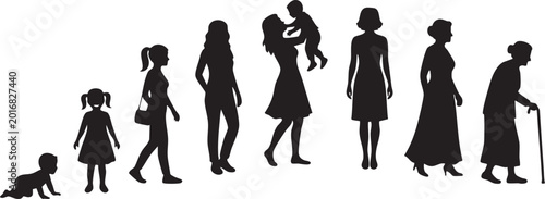 Flat vector illustration of woman life stages, growth, motherhood, aging, family, generation, timeline, evolution, silhouette concept art