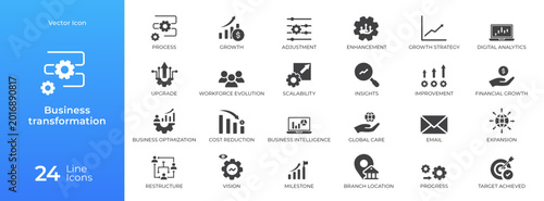 Quadro em tela 24 Business Transformation and Digital Analytics Line Icon Set