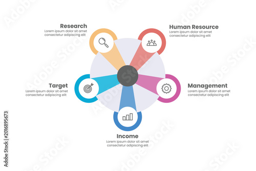 Εκτύπωση καμβά 5 step, option, part or process circle wheel venn diagram infographic design