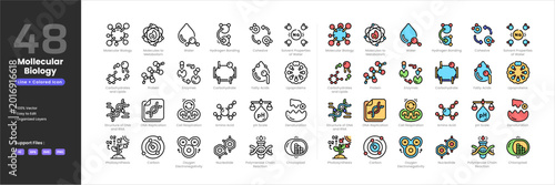 Molecular biology icon set collection - colored outline line art style. Containing amino acid carbohydrate lipids carbon cell respiration chloroplast cohesive denaturation DNA replication enzymes.