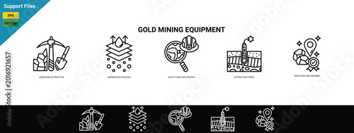 Foto Gold Mining Equipment Icon, Industrial Mining