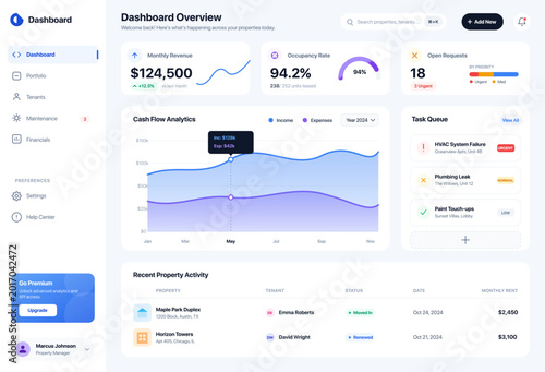 Foto Modern property management dashboard UI featuring rental analytics, occupancy monitoring, maintenance tracking, tenant management, and financial reporting