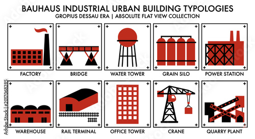 Dessau Era: Bauhaus Industrial Urban Building Typology Icons