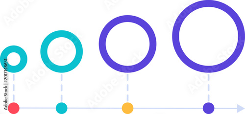 Timeline diagram illustrating increasing size and stages of development or progress with colorful elements