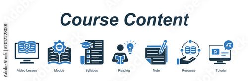Tableau sur toile Course Content web banner icon concept for with icon of Video Lesson, Module, Syllabus, Reading, Note, Resource, Tutorial