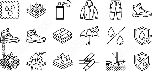 Konstfotografi Waterproof Fabric and Outdoor Protection Icon Set Featuring Jackets, Boots, Mois