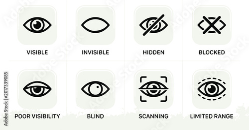 Obraz na plátně Set of eight eye visibility status icons with different states