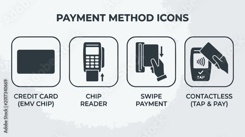 Tableau sur toile Flat icons showing four different payment methods for credit card transactions