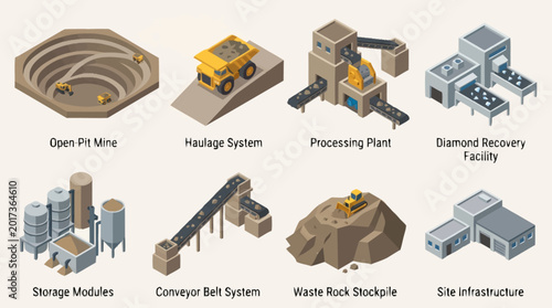Photos A comprehensive overview of a mining operation.
