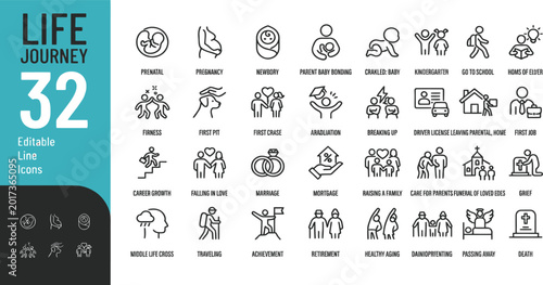 Foto Life journey icons set showing human stages from birth to death Vector