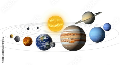 3D Illustration of the Solar System with Planets and their Orbits Isolated on White Background