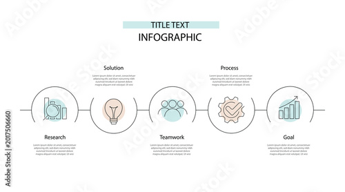 Tableau sur toile Design template business infographic with 5 step or process