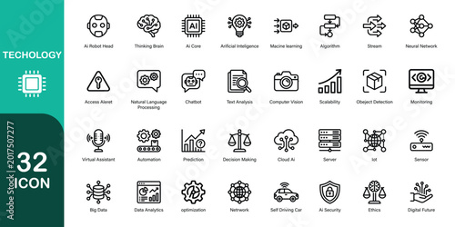 Schilderij op canvas Collection of 32 ai and technology icons for business and innovation