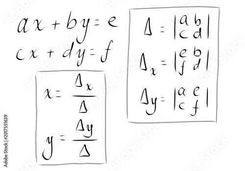 Fényképezés Understanding the fundamental Heisenberg Uncertainty Principle formula which qua