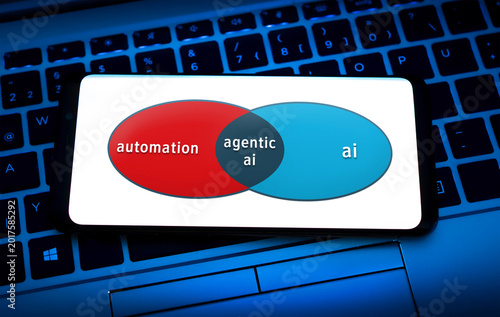 Agentic AI scheme