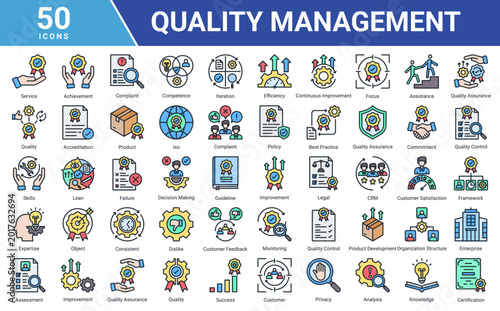 Tableau sur toile Quality Management icon set vector illustration featuring service,quality assurance,customer satisfaction,monitoring,certification,analysis,and business improvement concepts