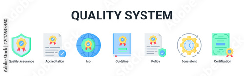 Tablou pe pânză Quality System web banner icon vector illustration with icons of Quality Assuran