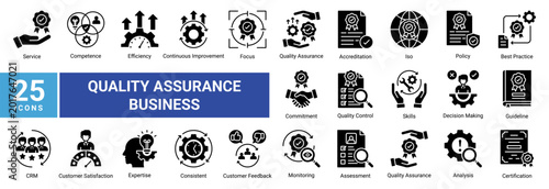 Quality Assurance Business icon set vector illustration with quality control,customer satisfaction,monitoring,analysis,certification,and business compliance concepts.