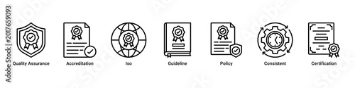 Photos Quality System web banner icon vector illustration with icons of Quality Assuran