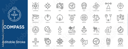 Billede på lærred Compass Navigation Direction Windrose Map Icon Set including editable vectors fo