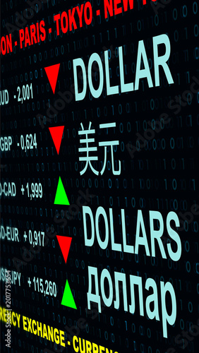 Foreign exchange trading advice showing dollar exchange rates, rising dollar on the stock exchange and falling dollar, in china and europe